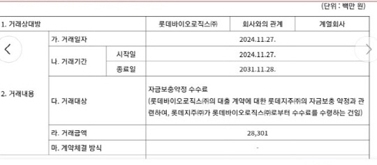 출처: 전자공시시스템